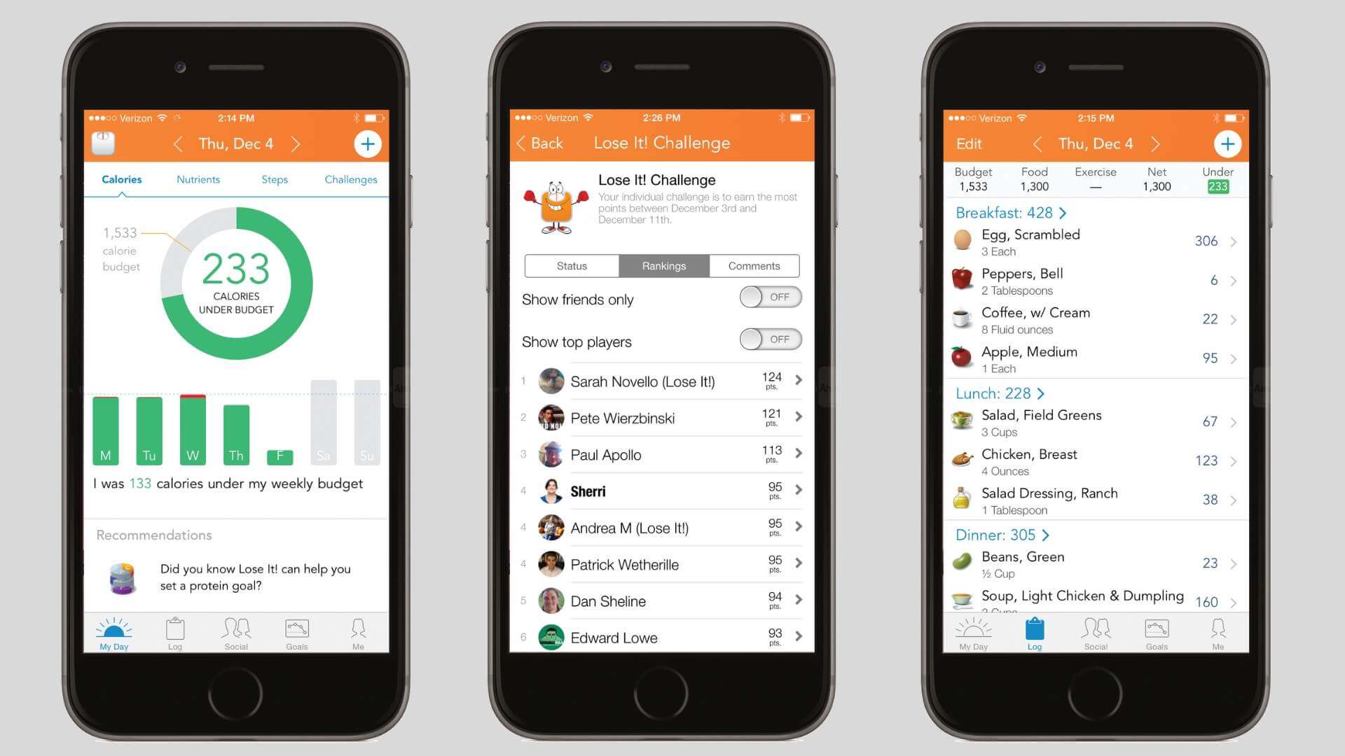 Best Weight Loss Apps To Achieve Your Fitness Goals 6